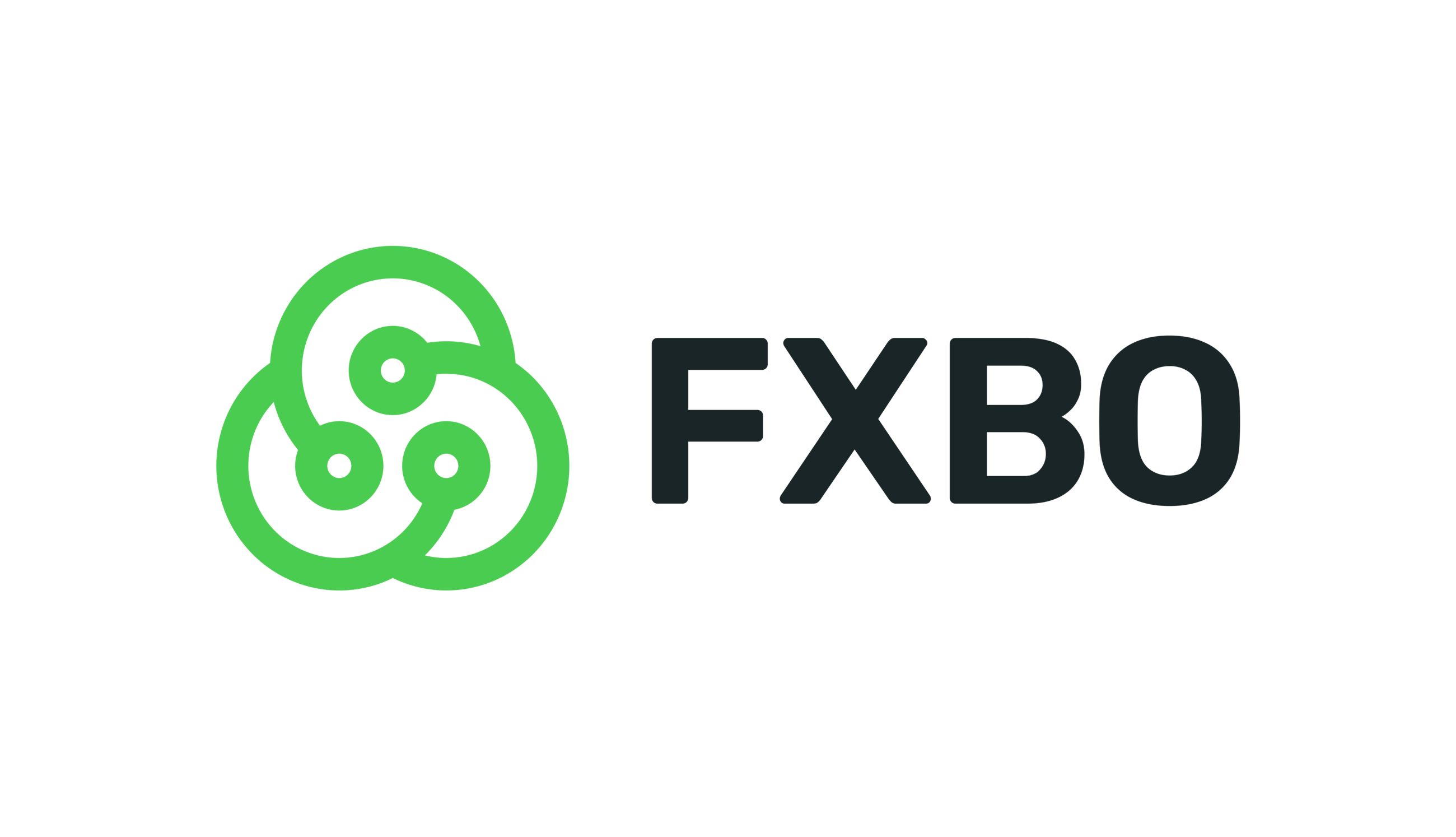 FXBO CRM